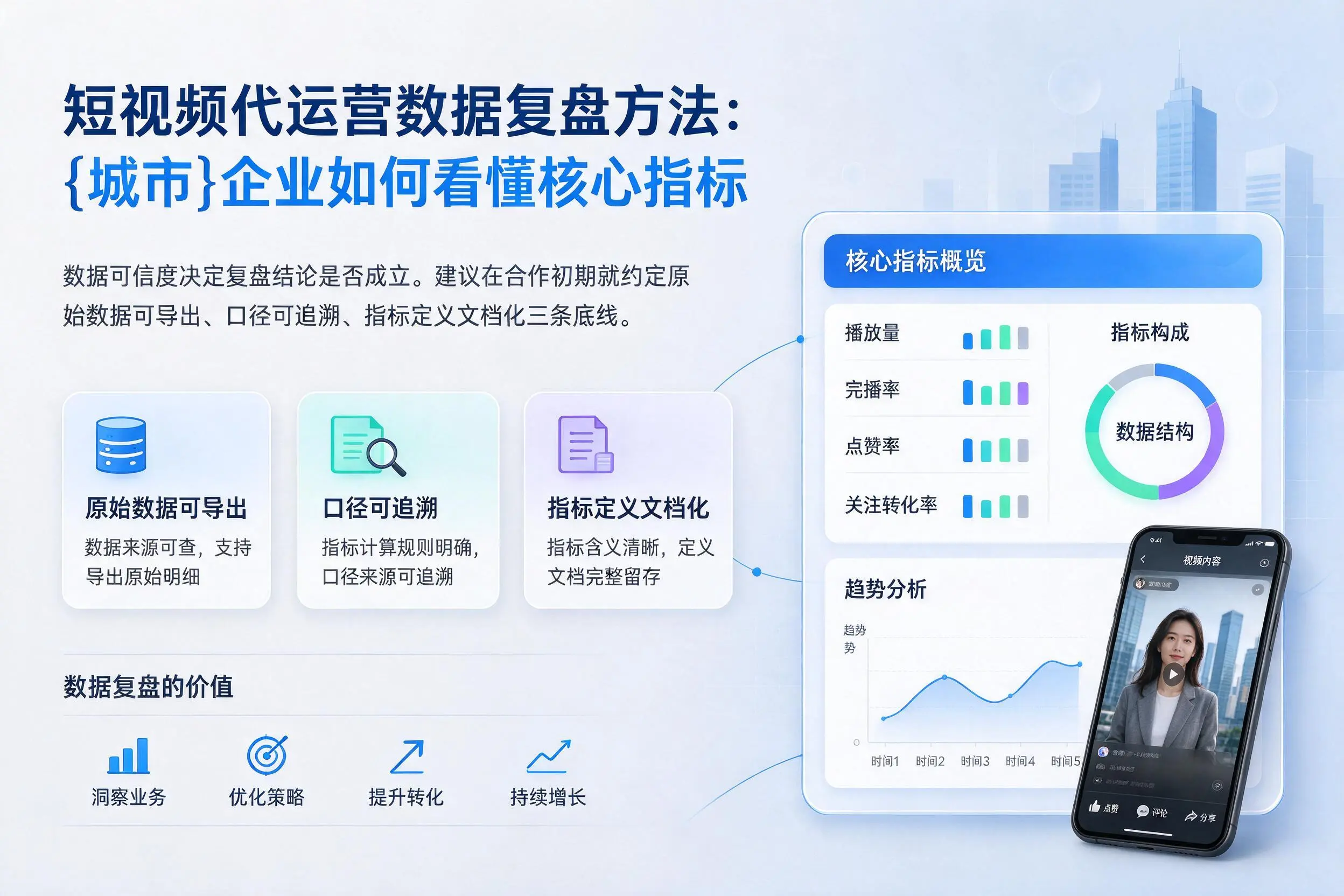 短视频代运营数据复盘方法：宝鸡企业如何看懂核心指标