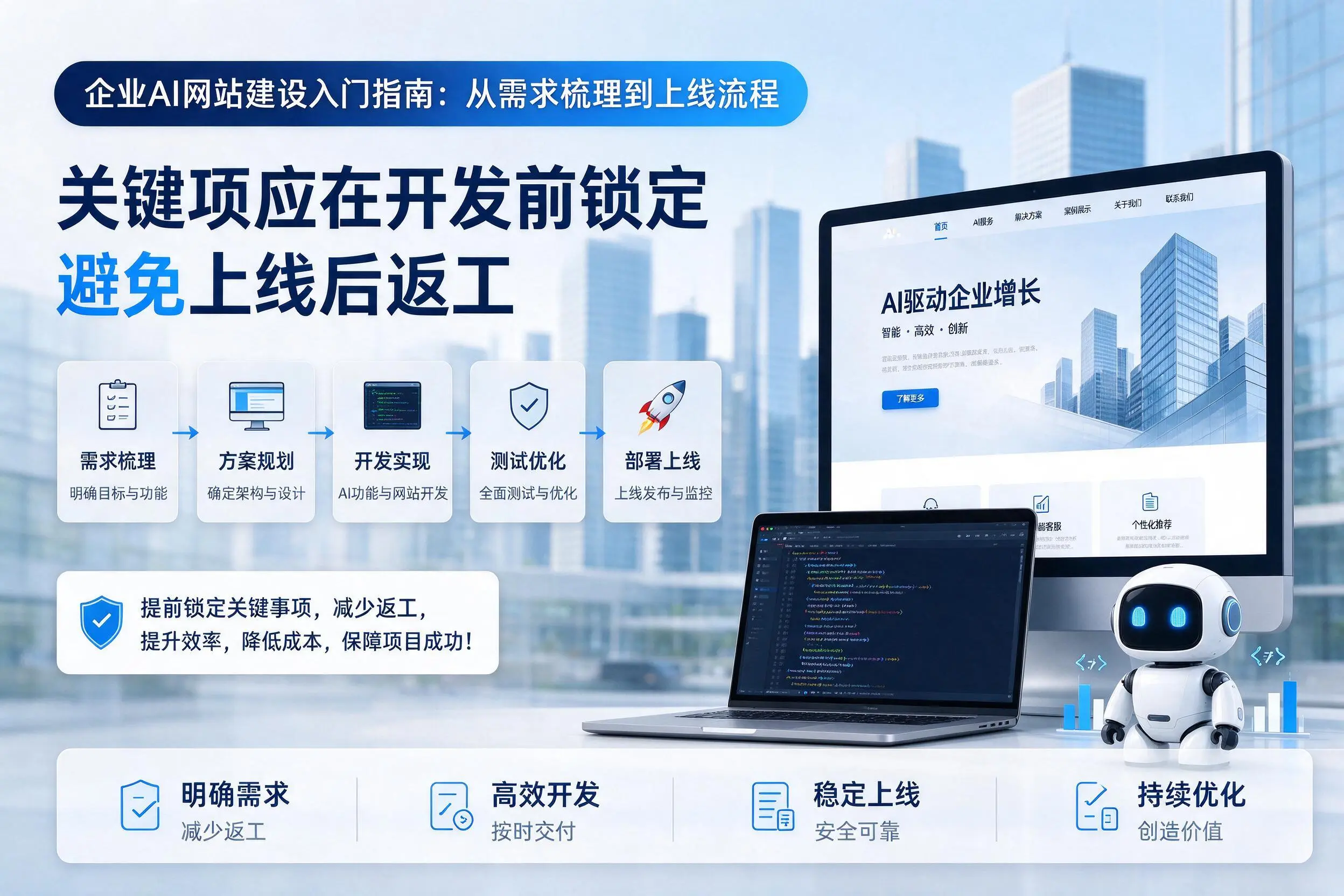 宝鸡企业AI网站建设入门指南：从需求梳理到上线流程