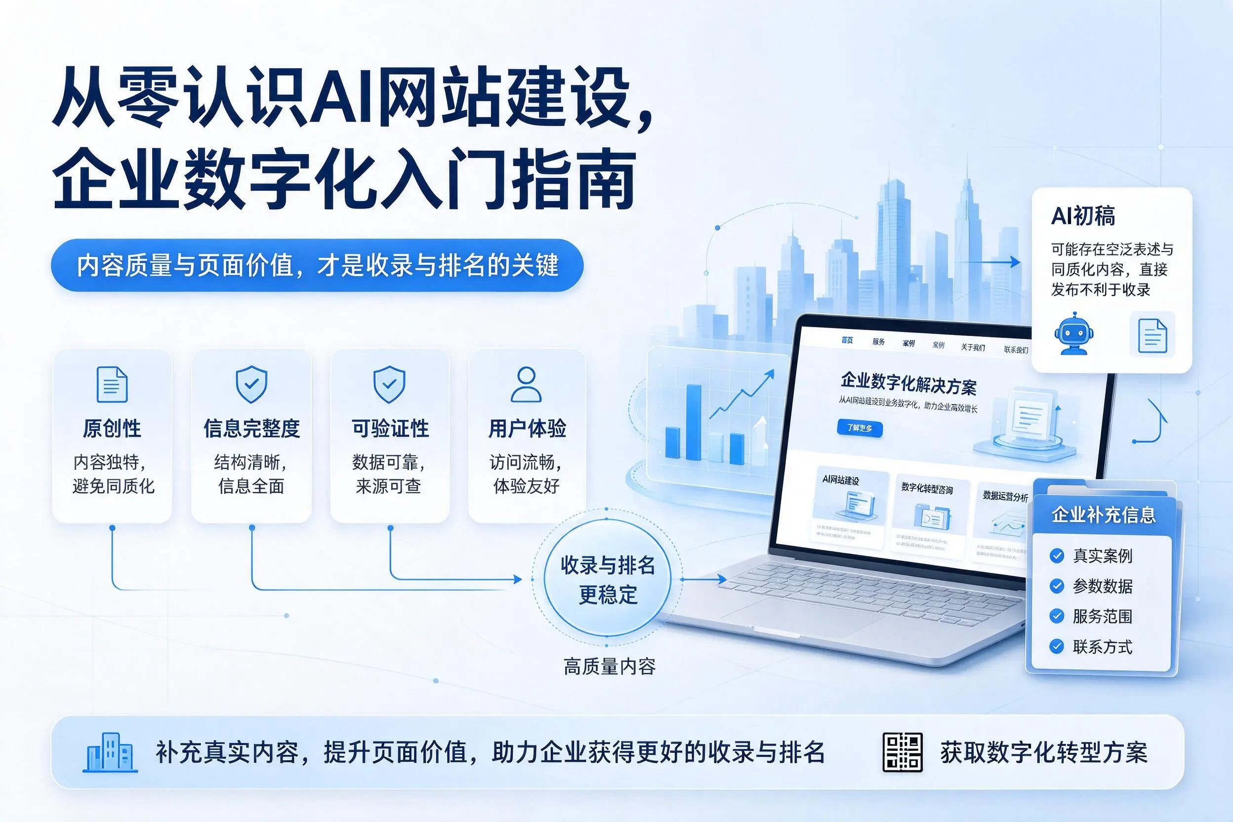 从零认识AI网站建设,宝鸡企业数字化入门指南