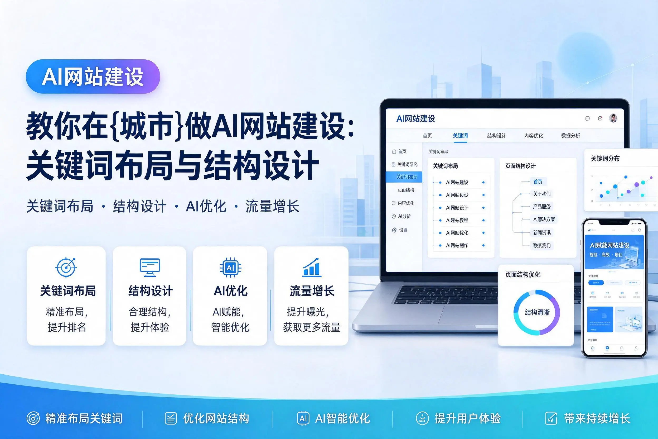 教你在宝鸡做AI网站建设：关键词布局与结构设计